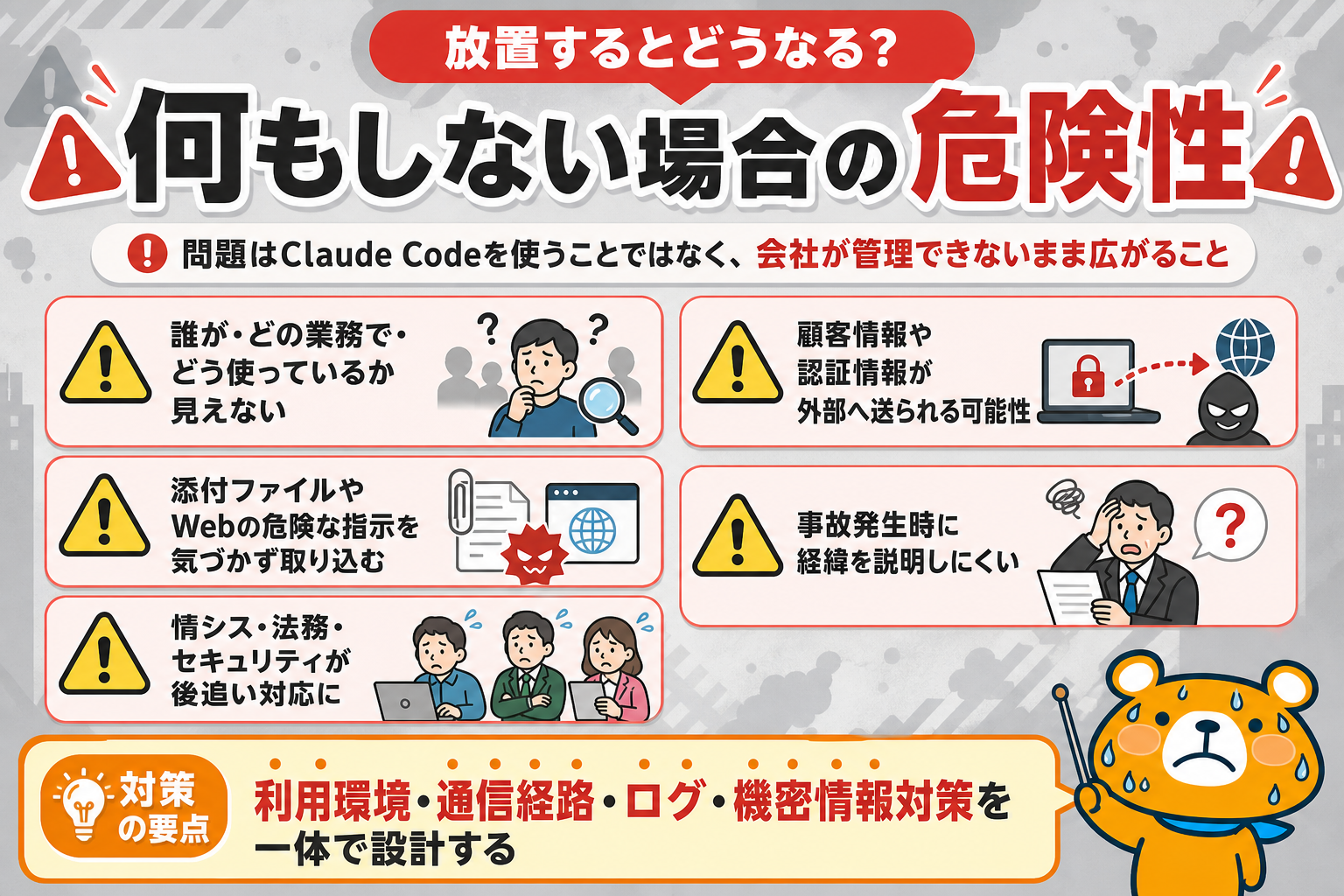 Claude Code Safety Hub 資料プレビュー 3枚目