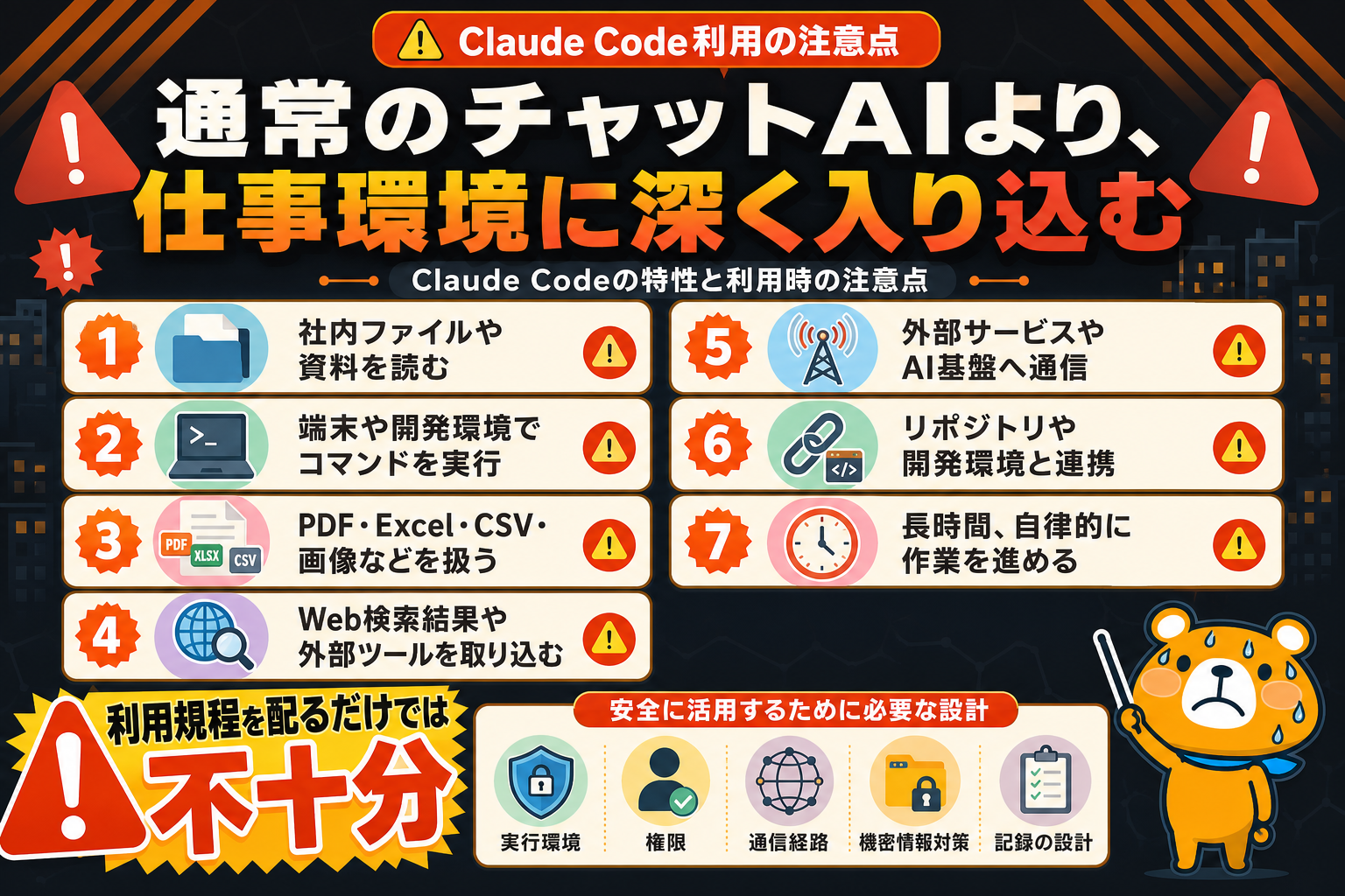 Claude Code Safety Hub 資料プレビュー 4枚目