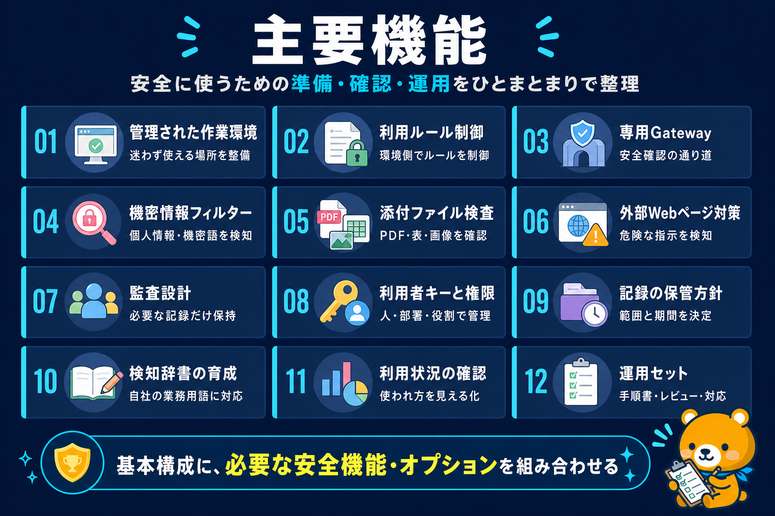 Claude Code Safety Hub 資料プレビュー 8枚目