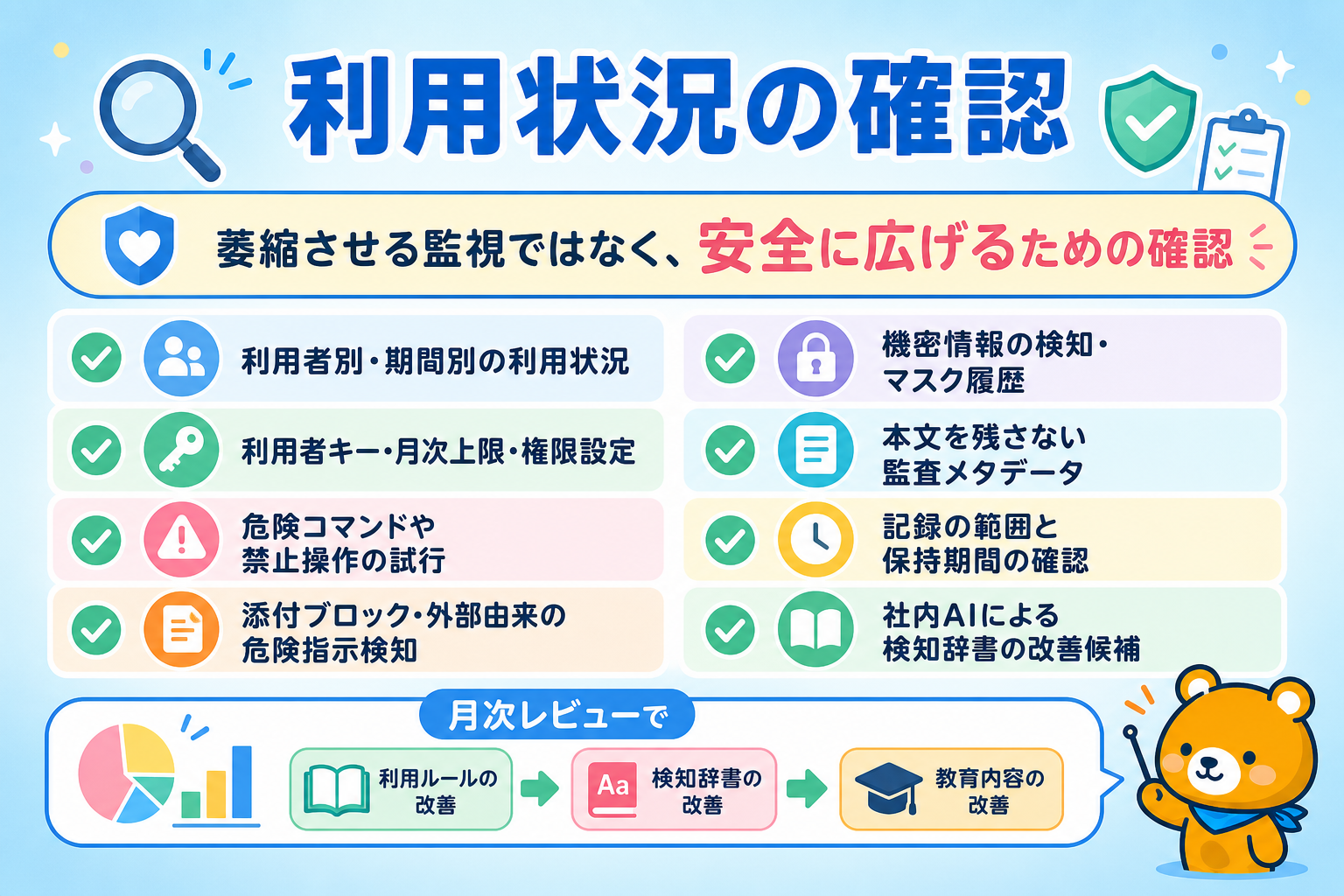 Claude Code Safety Hub 資料プレビュー 10枚目