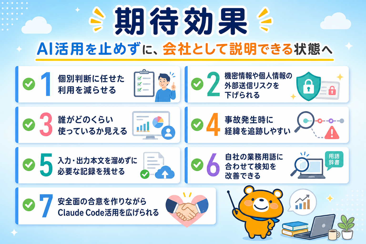 Claude Code Safety Hub 資料プレビュー 12枚目